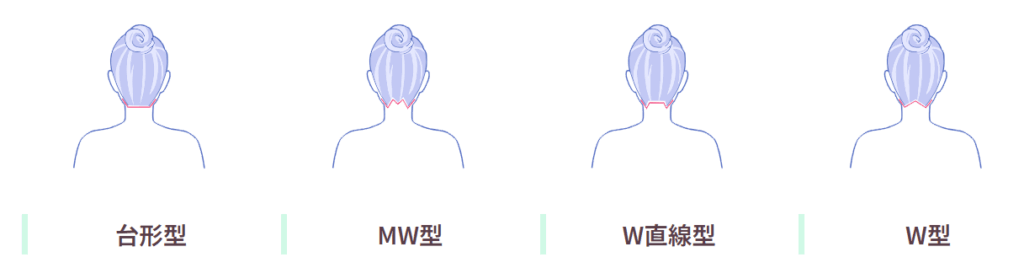 うなじのデザインのキャプチャ